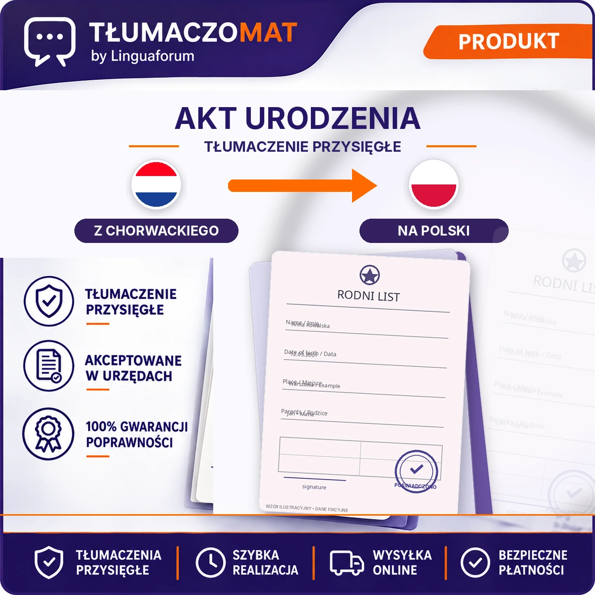 Akt Urodzenia – z chorwackiego na polski – tłumaczenie przysięgłe Tłumaczomat