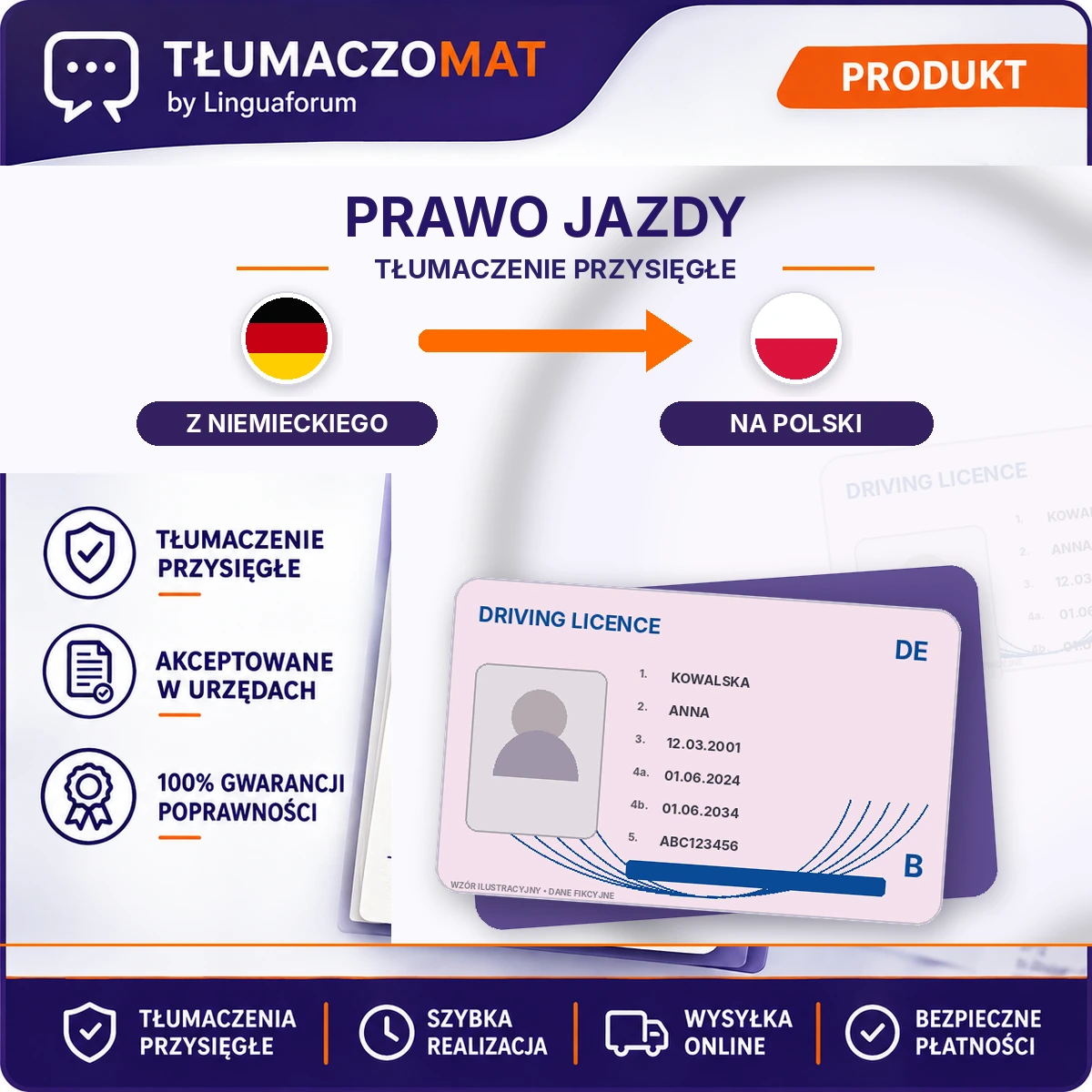 Prawo Jazdy – z niemieckiego na polski – tłumaczenie przysięgłe Tłumaczomat