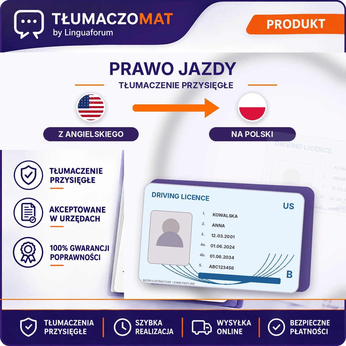 Prawo Jazdy – z angielskiego na polski – tłumaczenie przysięgłe Tłumaczomat